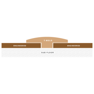 install-t-mold.png